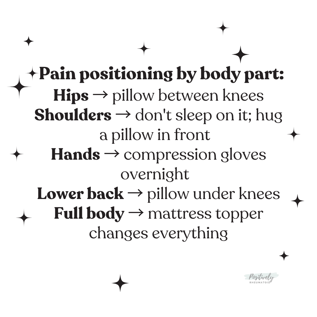 pain positioning by body part
